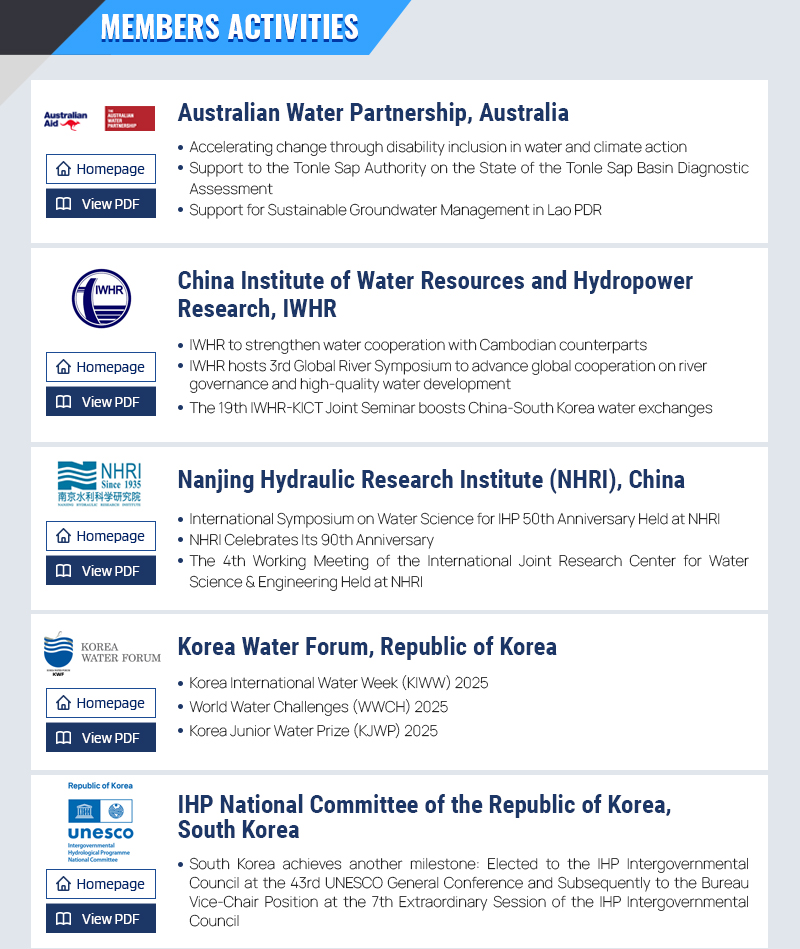 Members Activities