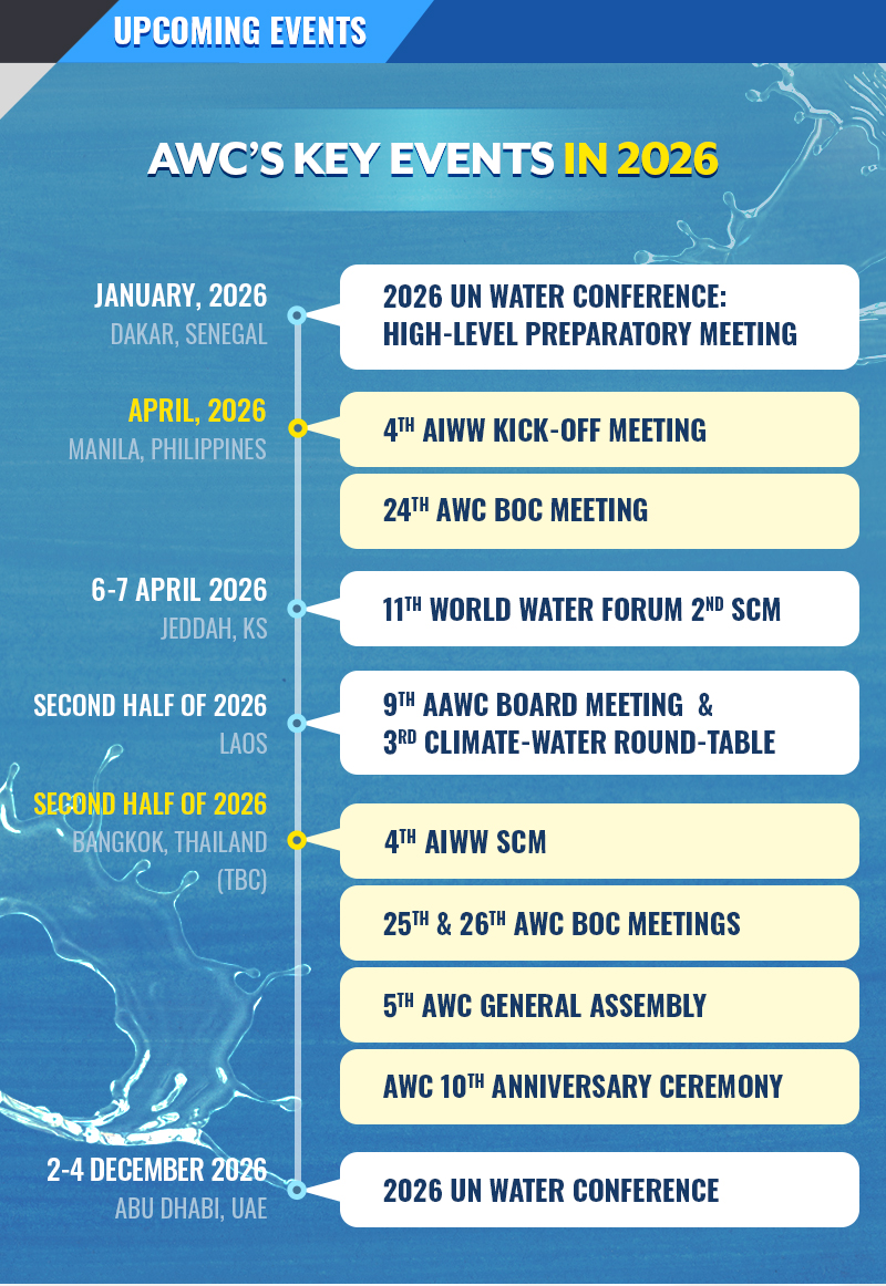 Upcoming Events
